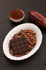 チョコレートとカカオビーンズ