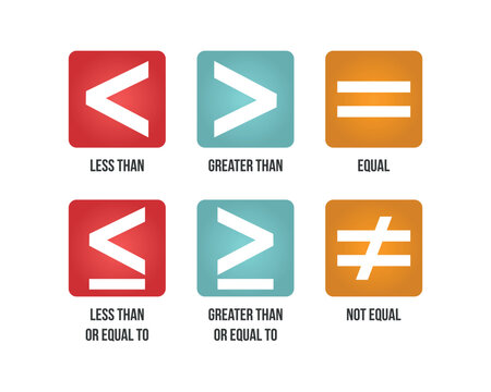 Algebra math symbols, greater than, less than, greater than or equal to and less than or equal to sign illustrations and vectors | Mathematics symbols