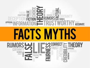 Fototapeta premium Facts - Myths word cloud collage, concept background