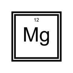 magnesium periodic atomic symbol