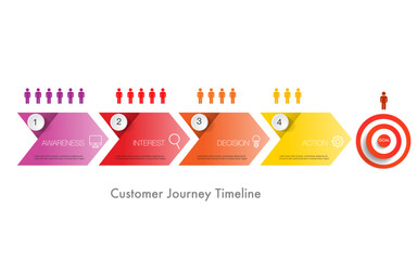infographic template 4 step for business direction, marketing strategy, diagram, data, growth
