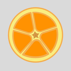 Oranges 