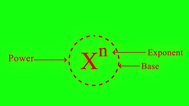parts of power of exponent in mathematics .  rules or laws of exponent animation .  parts of power idea . concept of part of power  on green screen background. 4k HD motion graphic