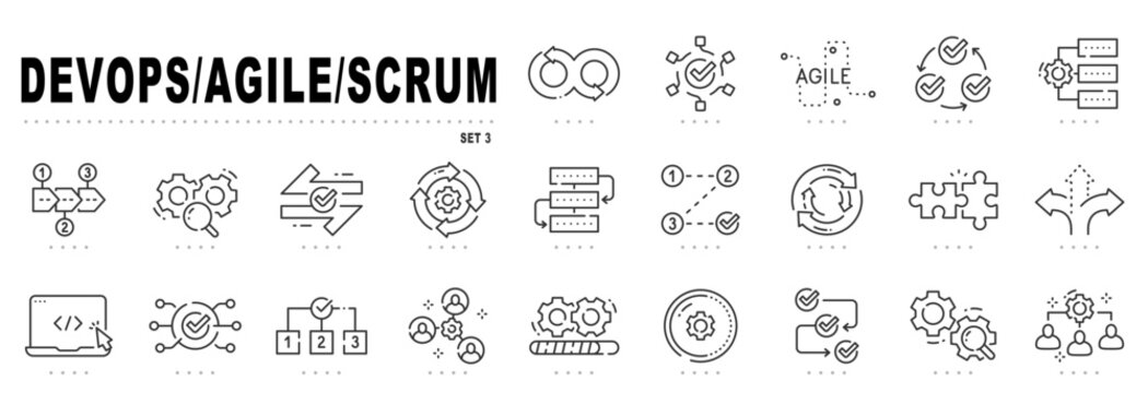Devops, agile, scrum line icons. Plan, process, steps etc. Editable stroke. Set 3