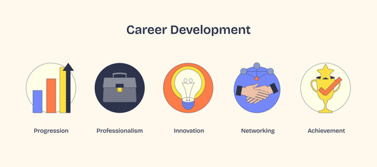 Career development depicted with a graph, briefcase, and lightbulb symbolizing growth, professionalism, and innovation. Neubrutalism style