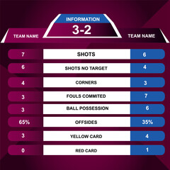 Soccer football scoreboard, Sport match Home Versus Away, Global stats broadcast graphic template