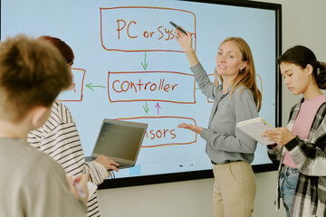 Young beautiful teacher writing on interactive whiteboard while students answering her questions