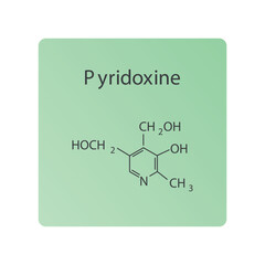 Pyridoxine skeletal structure diagram.Vitamin B6 compound molecule scientific illustration.