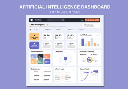 Artificial Intelligence Dashboard