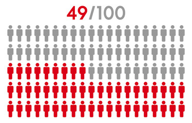 49 percent people icon graphic vector.Population demography concept with man icons.People infographic percentage chart.