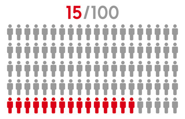 15 percent people icon graphic vector.Population demography concept with man icons.People infographic percentage chart.