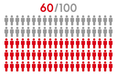 60 percent people icon graphic vector.Population demography concept with man icons.People infographic percentage chart.