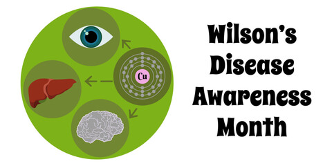Wilson’s Disease Awareness Month, Thematic banner, poster or postcard on the topic of health and medicine