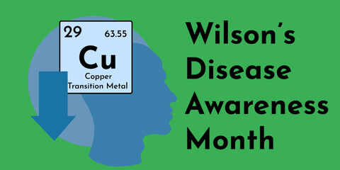 Wilson’s Disease Awareness Month, Horizontal banner, poster or postcard on a medical theme