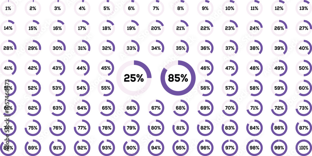 Poster progress bar vector illustration. circle percentage diagrams from 0 to 100. circle progress bar set 