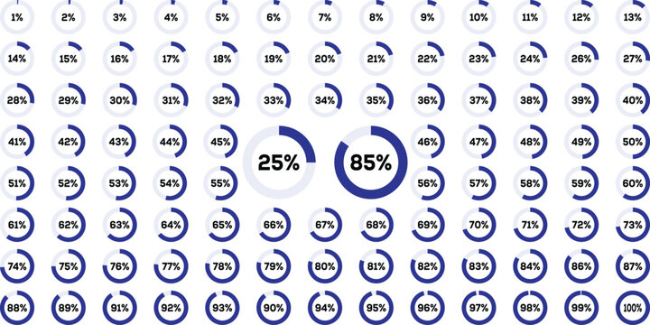 Ring percentage diagram. Circle percentage diagrams from 0 to 100.  Progress bar Vector illustration. Circle progress bar set with percentage text from 0 to 100 percent for infographics. 