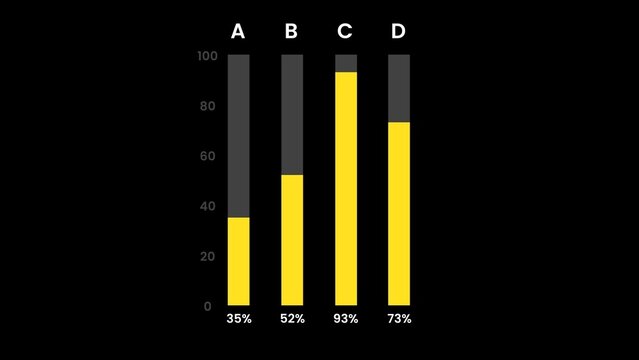 Bar Graph Modern Vertical Chart with percentage Infographic | With Full Controls