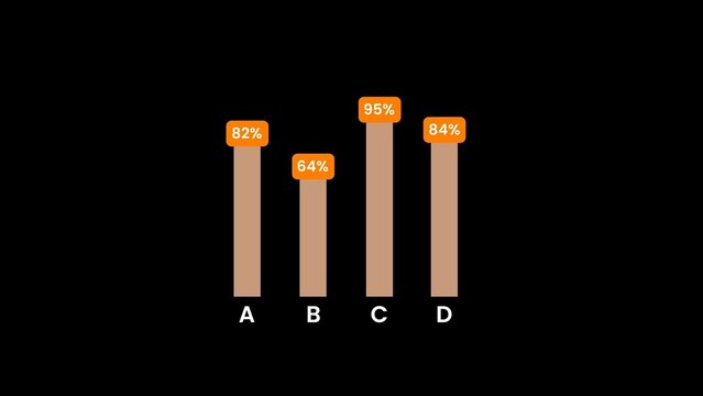 Bar Graph Vertical Chart with Percentage Infographic | With Full Controls