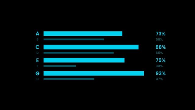 Bar Graph Horizontal Chart Infographic | With Full Controls