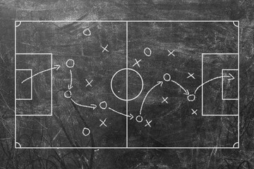 Chalk soccer strategy. Football team strategy and play tactic, soccer cup championship chalkboard...
