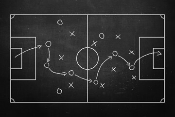 Chalk soccer strategy. Football team strategy and play tactic, soccer cup championship chalkboard...