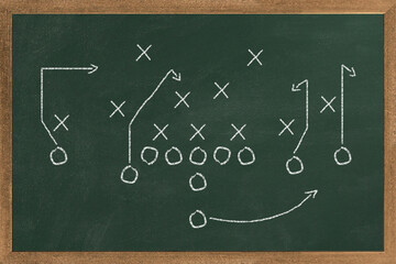 Chalkboard with american football game scheme and rugby ball, top view. Road to Championship with the best Football playbook. Route running.