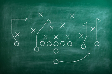 Chalkboard with american football game scheme and rugby ball, top view. Road to Championship with...