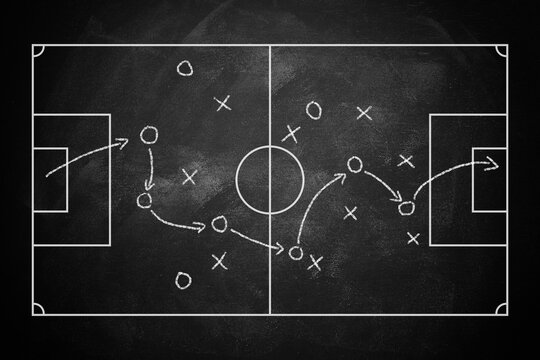 Chalk soccer strategy. Football team strategy and play tactic, soccer cup championship chalkboard game formation vector illustration set. Blackboard and chalkboard, soccer team strategy