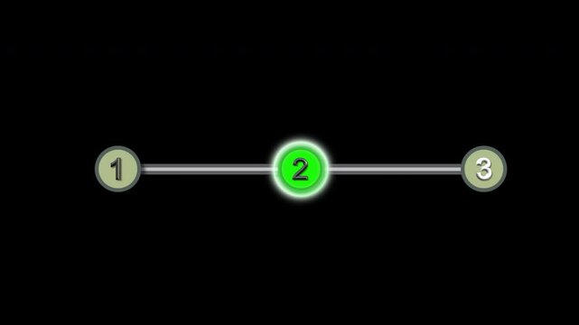 Progression Indicator containing clearly visualized Steps 1, 2, and 3 for easy understanding