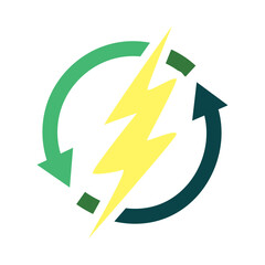 green bio renewable energy