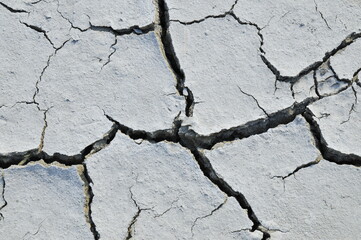 Climate warming dry chapped land