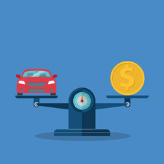 Car and coin on the scale. Vehicle value concept	