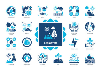 Ecosystem icon set. Organisms, Biom, Soil, Ecosystem Goods, Nutrient Cycles, Abiotic, Photosynthesis, Nature. Duotone color solid icons