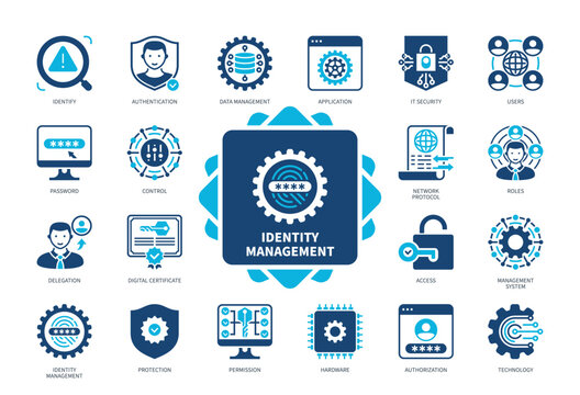 Identity Management icon set. Permission, Roles, Delegation, Authorization, Authentication, Identify, Access, Technology. Duotone color solid icons