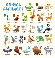 Obraz premium Alphabet chart featuring animals like eagle, frog, and raccoon for A to Z. Vector cartoon illustration