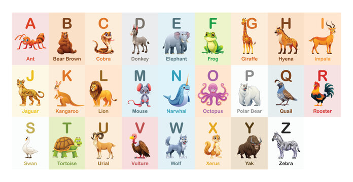 Animal alphabet with A to Z animals such as ant, bear, and vulture for each letter. Vector cartoon illustration