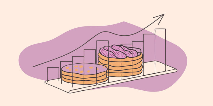 Cellular Growth Rates A graphstyle illustration showing accelerated cell growth rates in cultured meat suggesting reduced time and expense in production.
