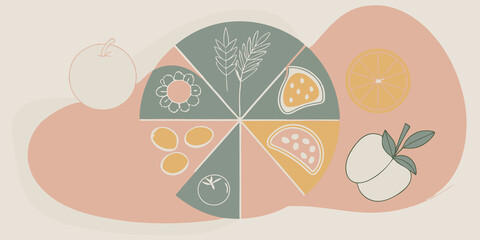 Nutritional Benefits