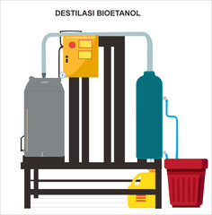 Design Bioetanol Macine