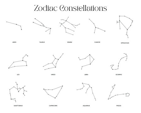 13 zodiac constellations, minimalist vector illustrations, aries, taurus, gemini, cancer, leo, virgo, libra, scorpio, sagittarius, capricorn, aquarius, pisces, ophiuchus