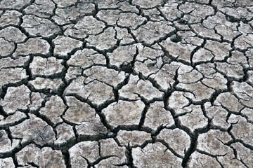 close-up drought-related soil cracks, drought caused by global warming,