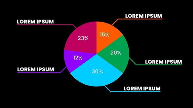 Infographics Pie Chart With Animated Values