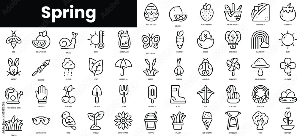 Poster set of outline spring icons. minimalist thin linear web icon set. vector illustration.