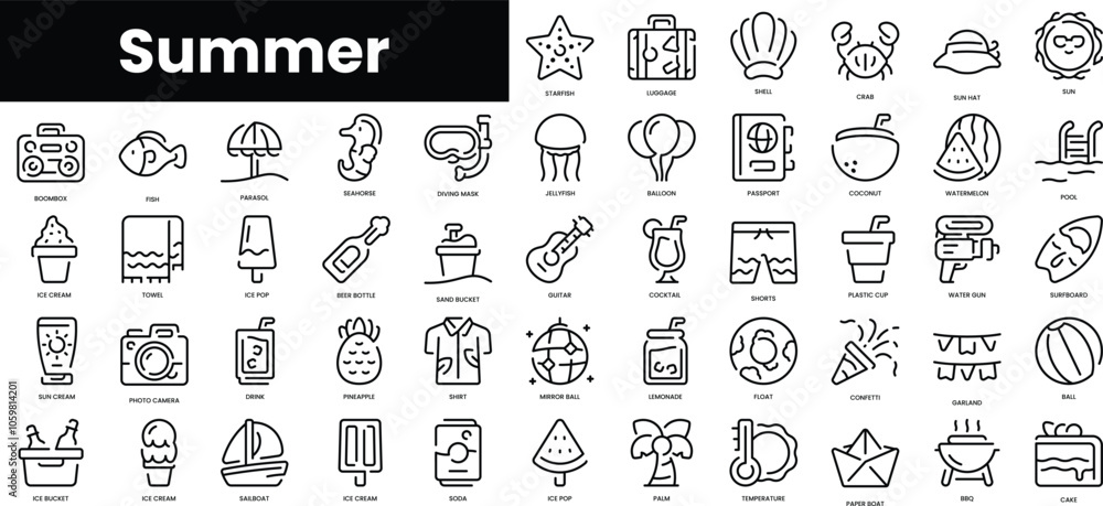 Poster set of outline summer icons. minimalist thin linear web icon set. vector illustration.