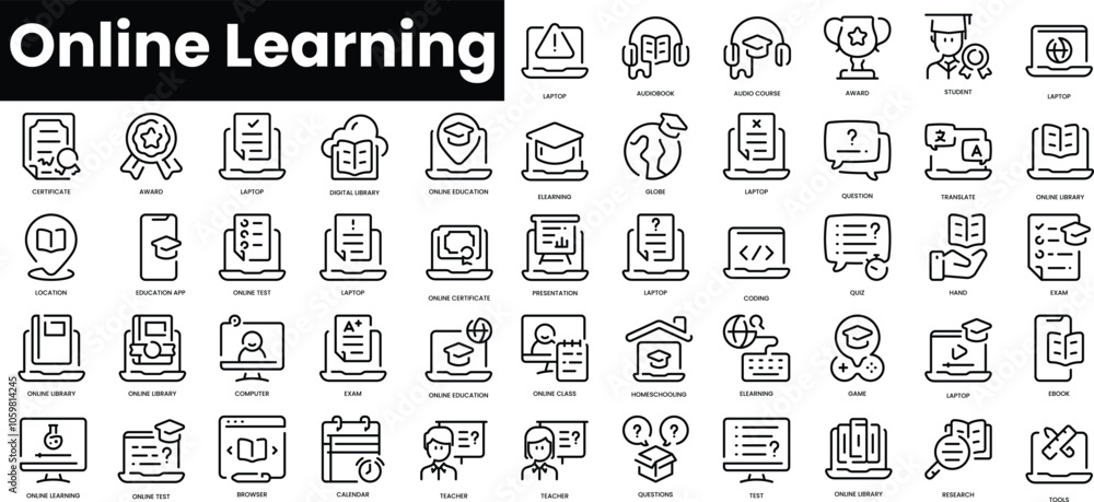 Poster set of outline online learning icons. minimalist thin linear web icon set. vector illustration.