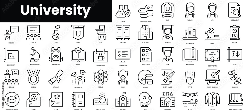 Aufkleber set of outline university icons. minimalist thin linear web icon set. vector illustration.