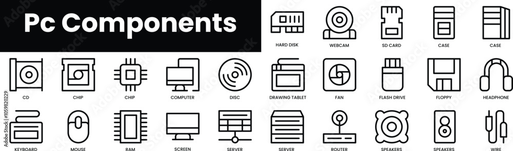 Poster set of outline pc components icons. minimalist thin linear web icon set. vector illustration.