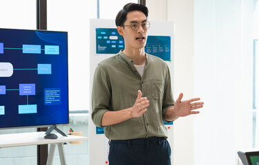 asian leader presenting a financial data and strategies in a modern office with charts and graphs displayed on a large screen