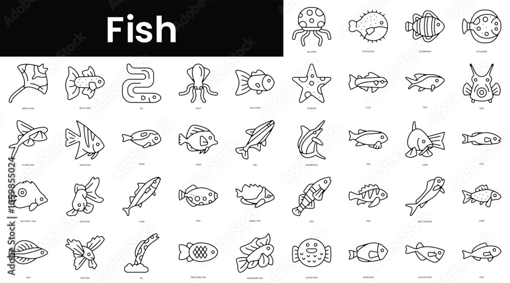Poster set of outline fish icons. minimalist thin linear web icons bundle. vector illustration.