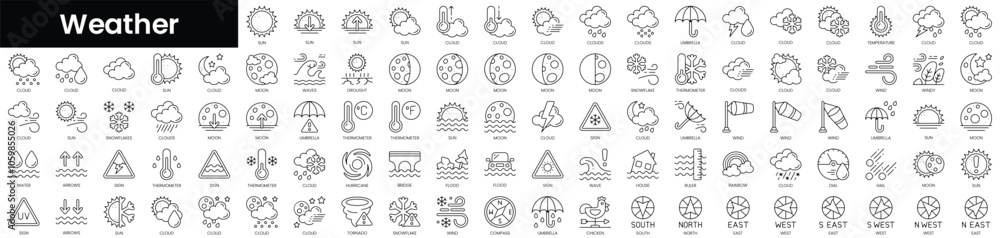 Poster set of outline weather icons. minimalist thin linear web icons bundle. vector illustration.